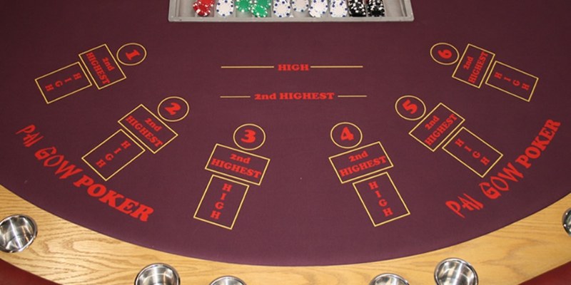 Các Loại Game Tại I9Bet